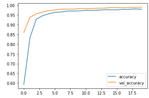 model2pyplot.png